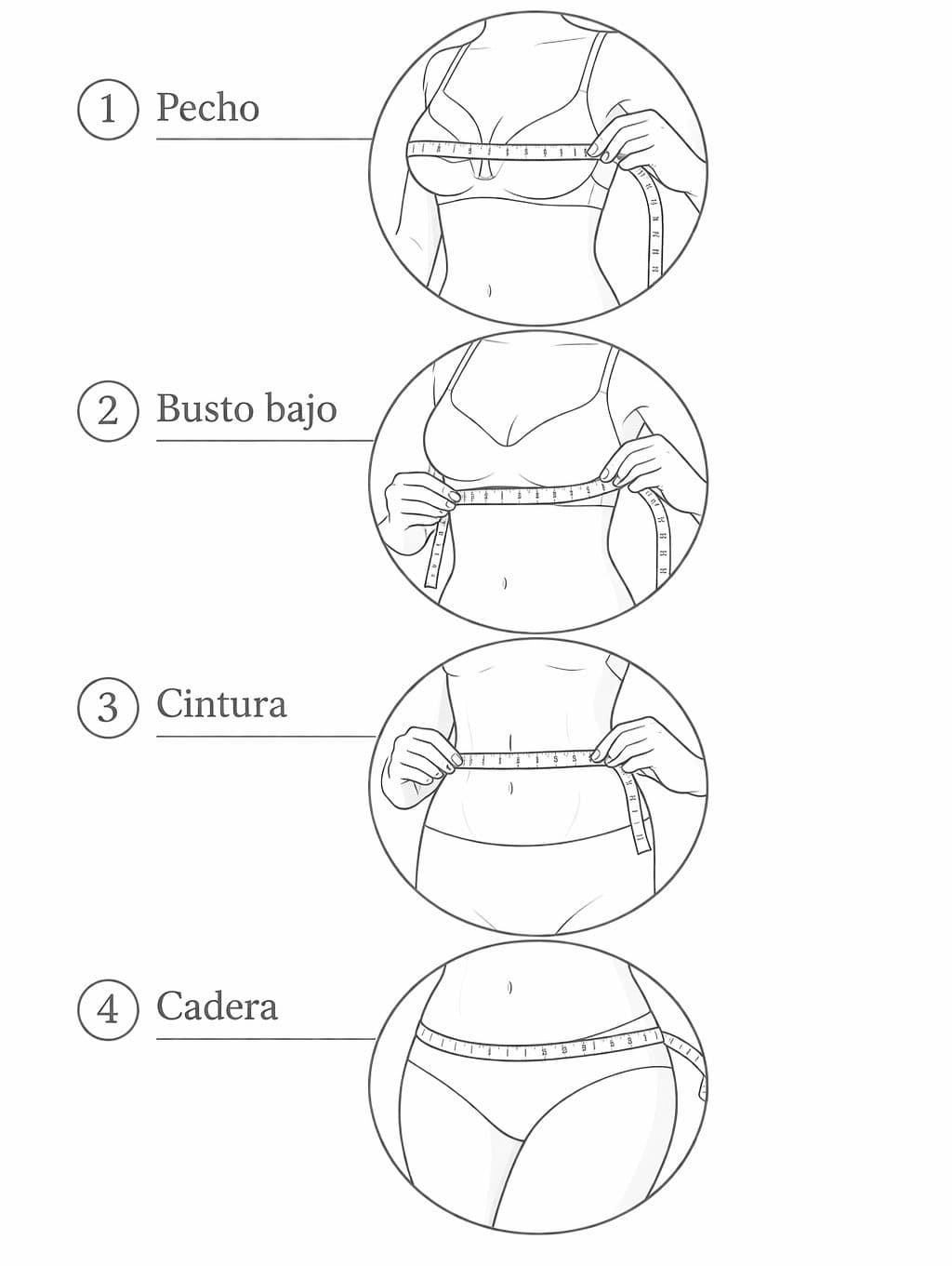 Measurement guide
